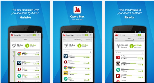 Aplicatii Android Utile Top 10 - Aprilie 2014