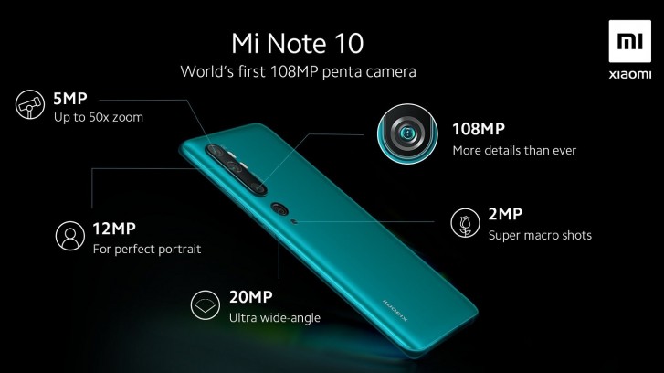 Cu pret de 399 USD, Xiaomi Mi Note 10 este oficial, pareri