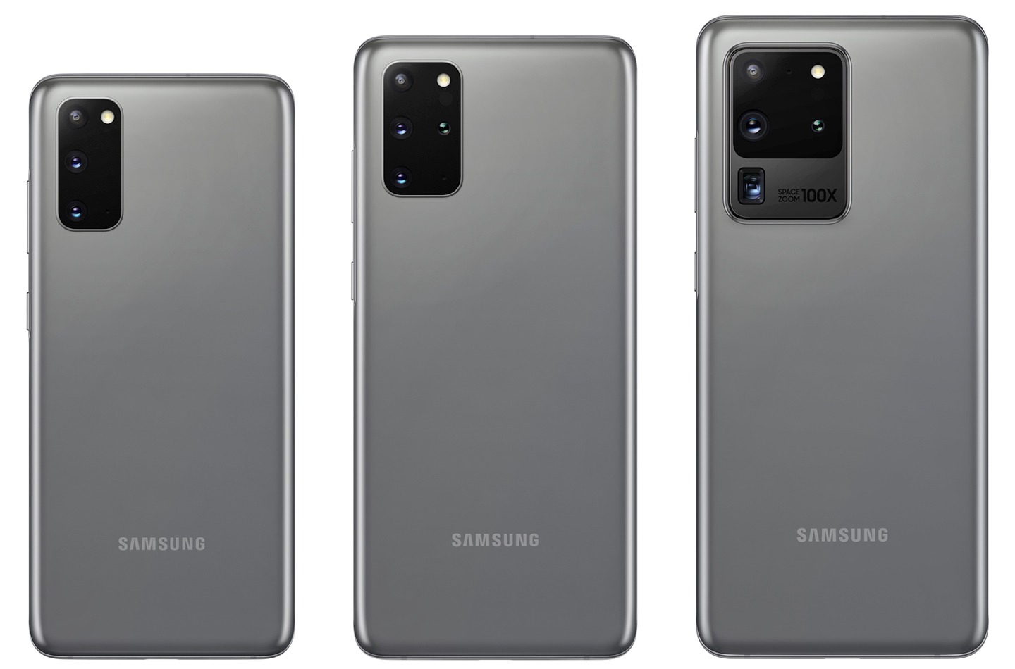 Preturi confirmate pentru Samsung Galaxy S30, S20+ si Ultra
