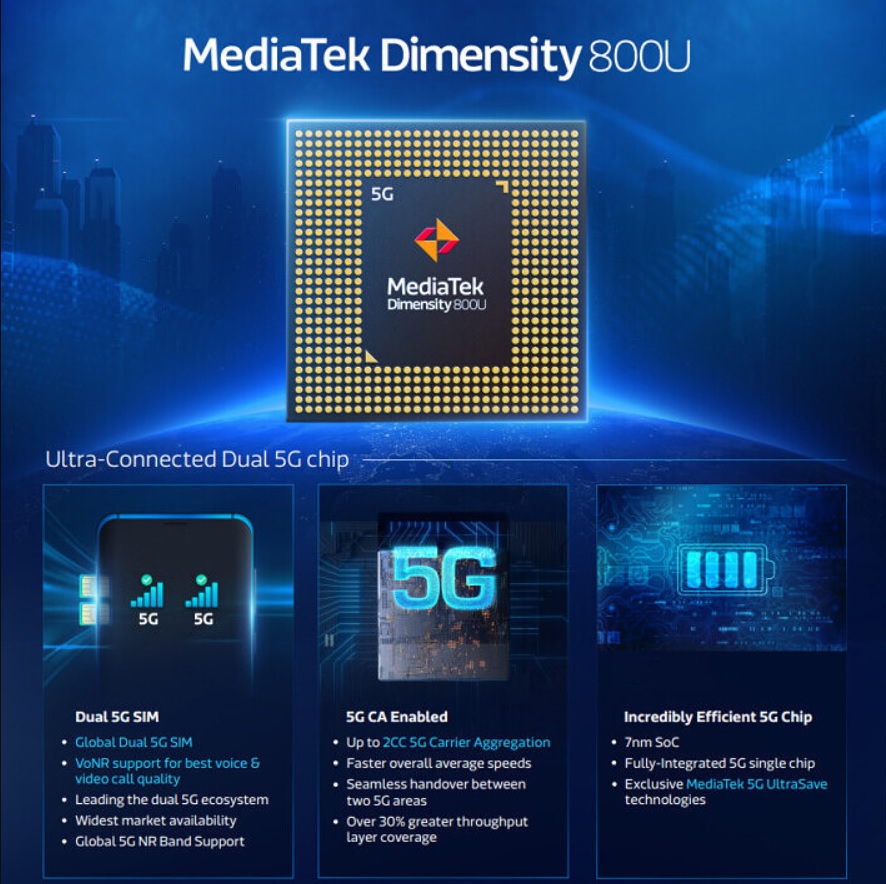 Despre noul MediaTek Dimensity 800U, procesor compatibil 5G