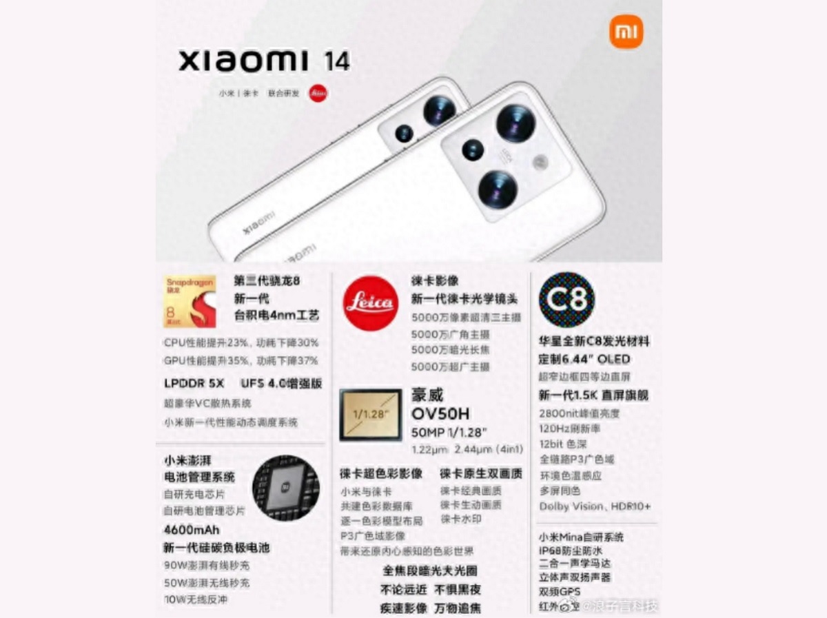 Poster oficial Xiaomi 14 si specificatii tehnice inainte de lansare