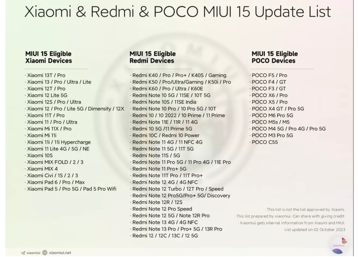 Android 14 pe Xiaomi, Poco sau Redmi, cand primesc update