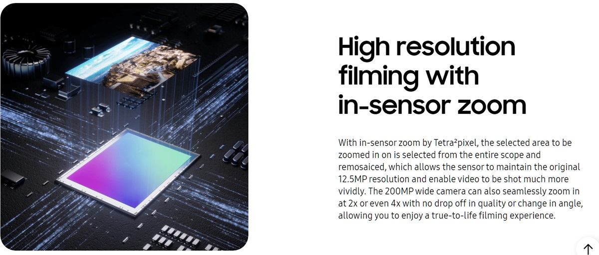 Samsung ofera un indiciu despre camera lui Galaxy S24 Ultra