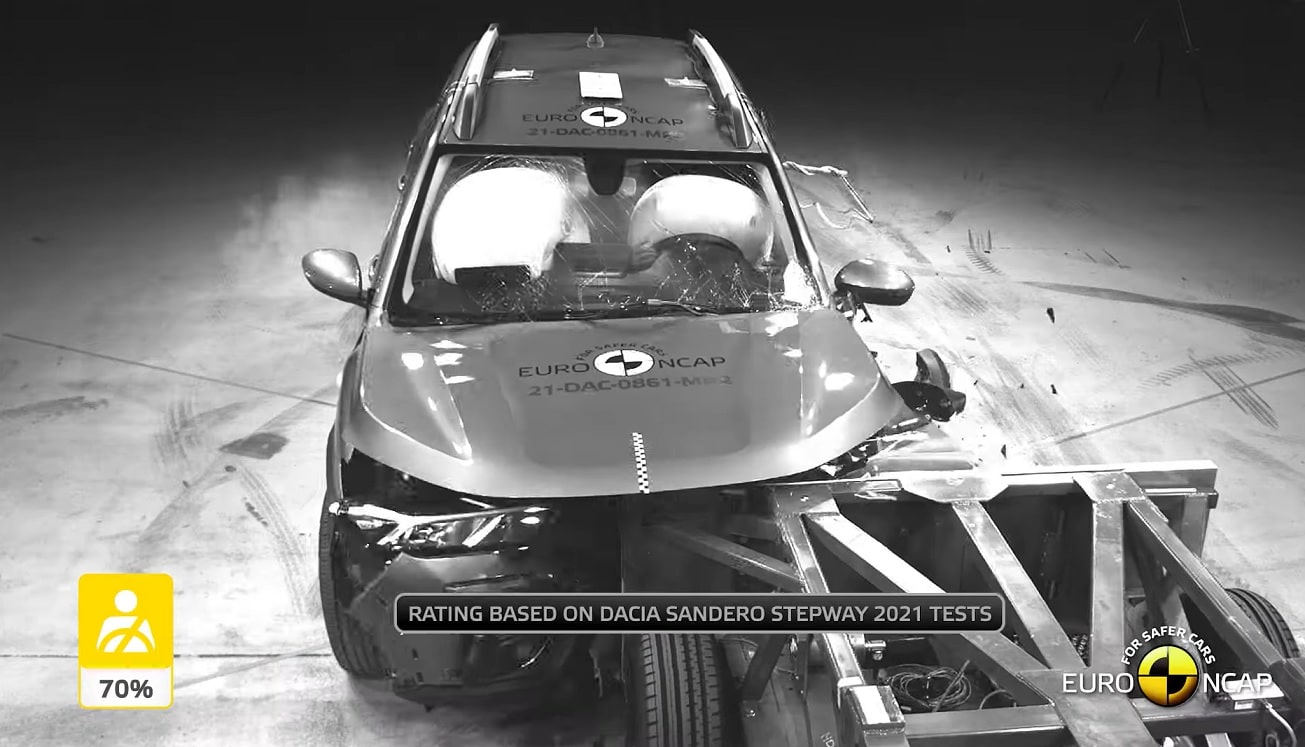 Dacia Jogger, dezamagire la testul EuroNCAP! Cate stele a obtinut