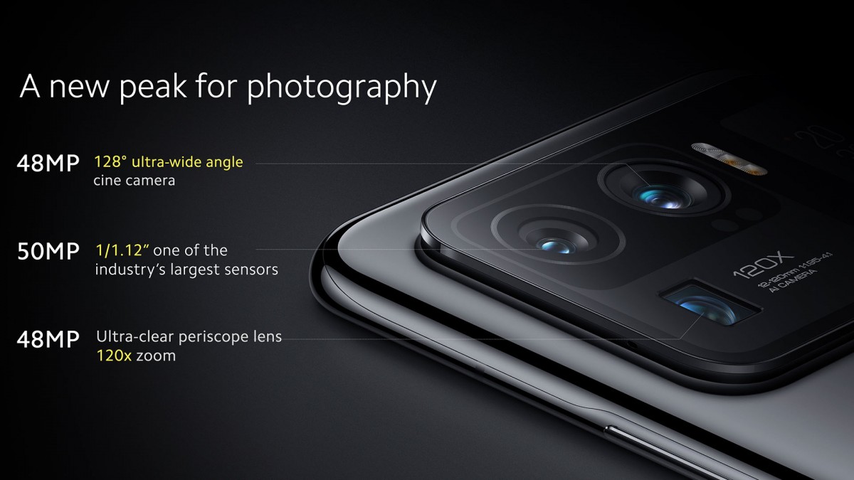 Xiaomi anunta Mi 11 Ultra, telefonul "camera foto" pret si pareri