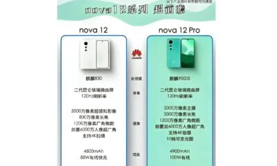 Huawei nova 12 si 12 Pro, revenire la chipset Kirin